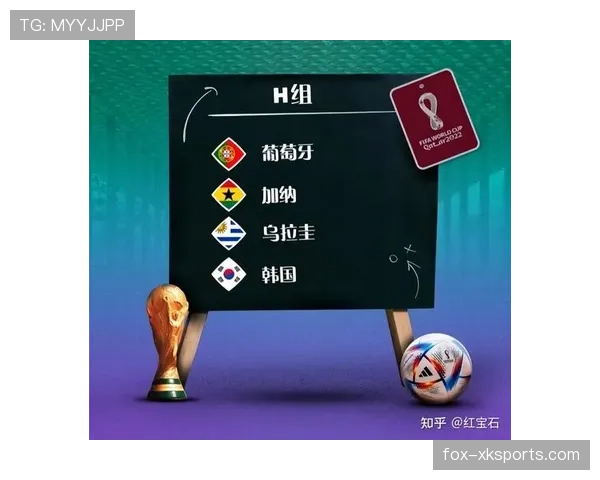 H组谁最有统治力