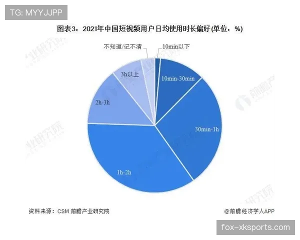 库拉索E组积分预测分析 库拉索E组积分预测分析